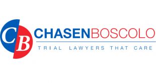 Personil Injury Lawyer In Galax Va Dans Virginia Personal Injury attorneys - Chasenboscolo