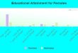 Personil Injury Lawyer In Thurston Ne Dans Thurston Ne Nebraska Houses Apartments Rent Mortgage Status Home
