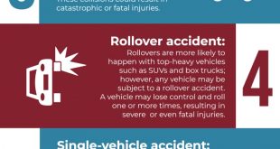 Car Accident Lawyer In Mercer Ky Dans New Jersey Car Accident Lawyers Auto Accident Claims