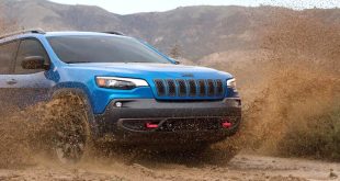 Car Rental software In Wheatland Mt Dans 2021 Jeep Cherokee for Sale Near norman, Ok