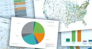 Cheap Vpn In Hancock Ga Dans Here's Our List Of Colleges' Reopening Models