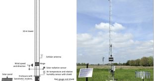 Cheap Vpn In Stevens Ks Dans Technical Overview Of the Kansas Mesonet In: Journal Of ...