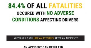 Elk Pa Car Accident Lawyer Dans How Can A Pennsylvania Car Accident Lawyer Help