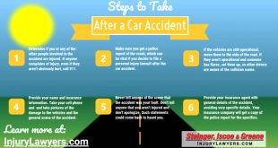 Greene In Car Accident Lawyer Dans What to Do after A Car Accident Personal Injury attorney Florida