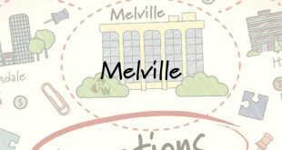 Personal Injury Lawyer Melville Ny Dans Melville Bankruptcy attorney Bankruptcy Lawyer Melville Long ...