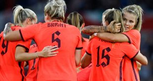 Personil Injury Lawyer In Polk or Dans England Squad for Women's Euro 2022: Player Profiles - Hemp ...