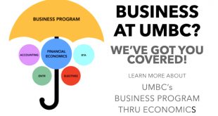 Small Business software In Bradley Tn Dans Department Of Economics - Umbc