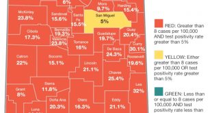 Small Business software In Cibola Nm Dans 40 Covid-19 Deaths Set Another Record as Tiered Restrictions Plan ...