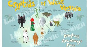 Small Business software In Pleasants Wv Dans Cryptids Of West Virginia Map - Etsy