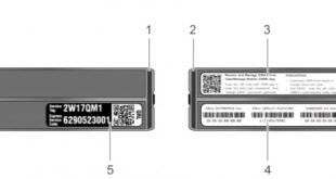 Vpn Services In Gooding Id Dans Locate the Service Tag/serial Number/product Id/psnt for Your ...