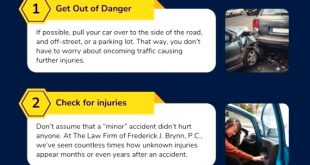 Car Accident Lawyer In Arlington Va Dans Car Accident Lawyer Md Frederick J. Brynn, P.c.