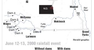 Car Accident Lawyer In Cavalier Nd Dans Key to Watershed Management, Dam System Includes Weak Links ...