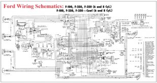 Car Insurance In Johnson In Dans ford Wiring Schematics