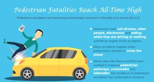 Carson City Nv Car Accident Lawyer Dans Pedestrian Accident Related Blogs