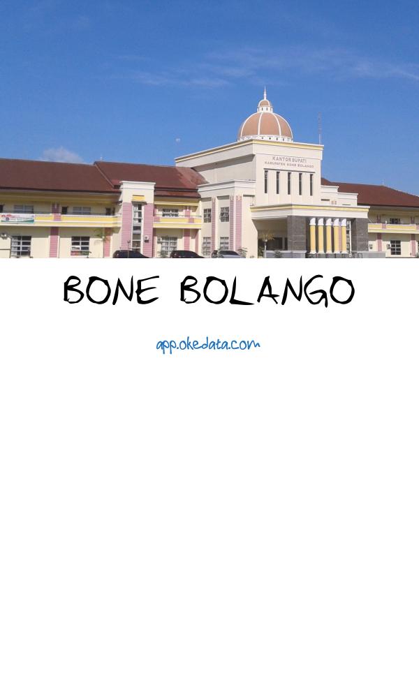 Info Lowongan Di Bone Bolango . Sumber : Https://en.wikipedia.org/wiki/bone_bolango_regency