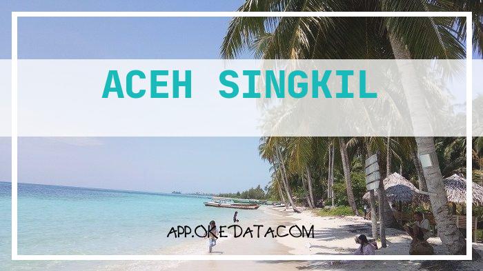 Info Lowongan Di Daerah Aceh Singkil Saat Ini. Sumber : Https://allindonesiatourism.com/attraction/aceh/tourist-attractions-in-aceh-singkil