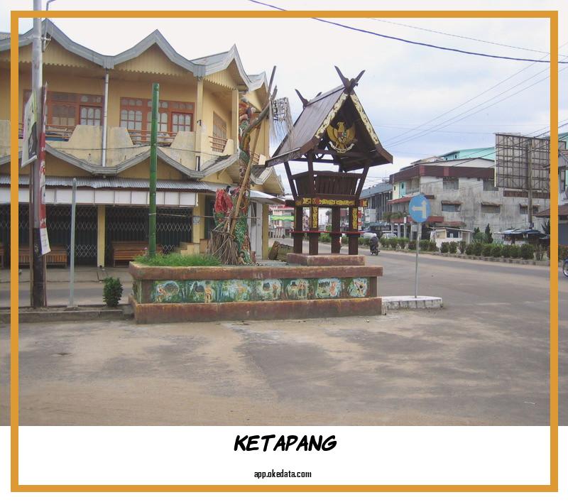 Info Lowongan Di Wilayah Ketapang Tahun 2022. Sumber : Https://en.wikipedia.org/wiki/ketapang