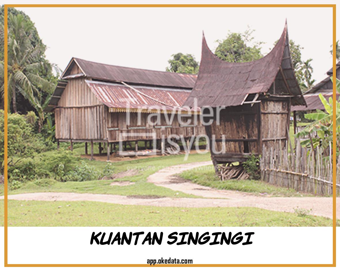 Info Lowongan Kerja Di Kuantan Singingi 2022. Sumber : Https://www.travelerisyou.com/2017/09/the-culture-village-sentajo-in-kuantan.html