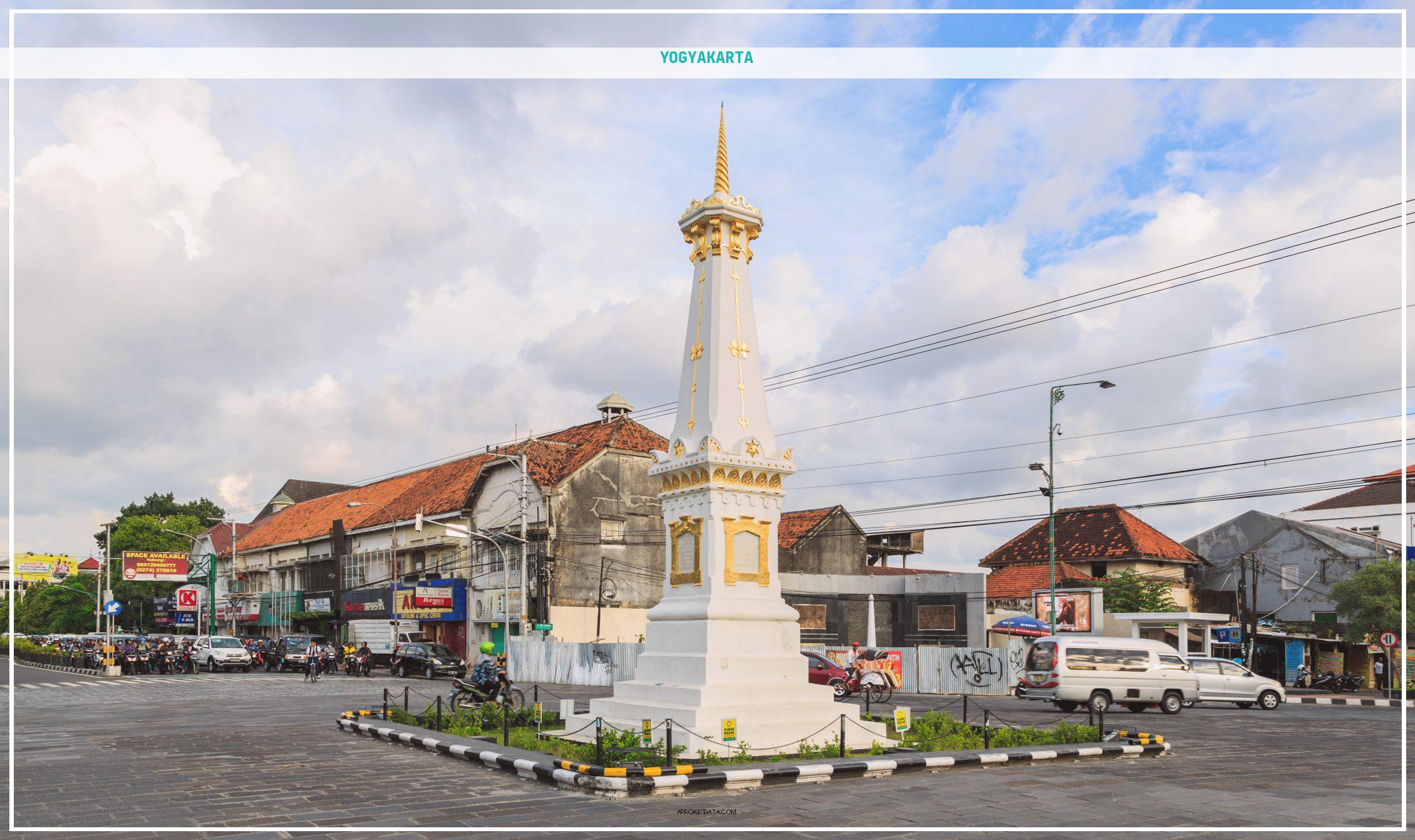 Info Lowongan Kerja Untuk Lokasi Yogyakarta Tahun 2022. Sumber : Https://en.wikipedia.org/wiki/yogyakarta