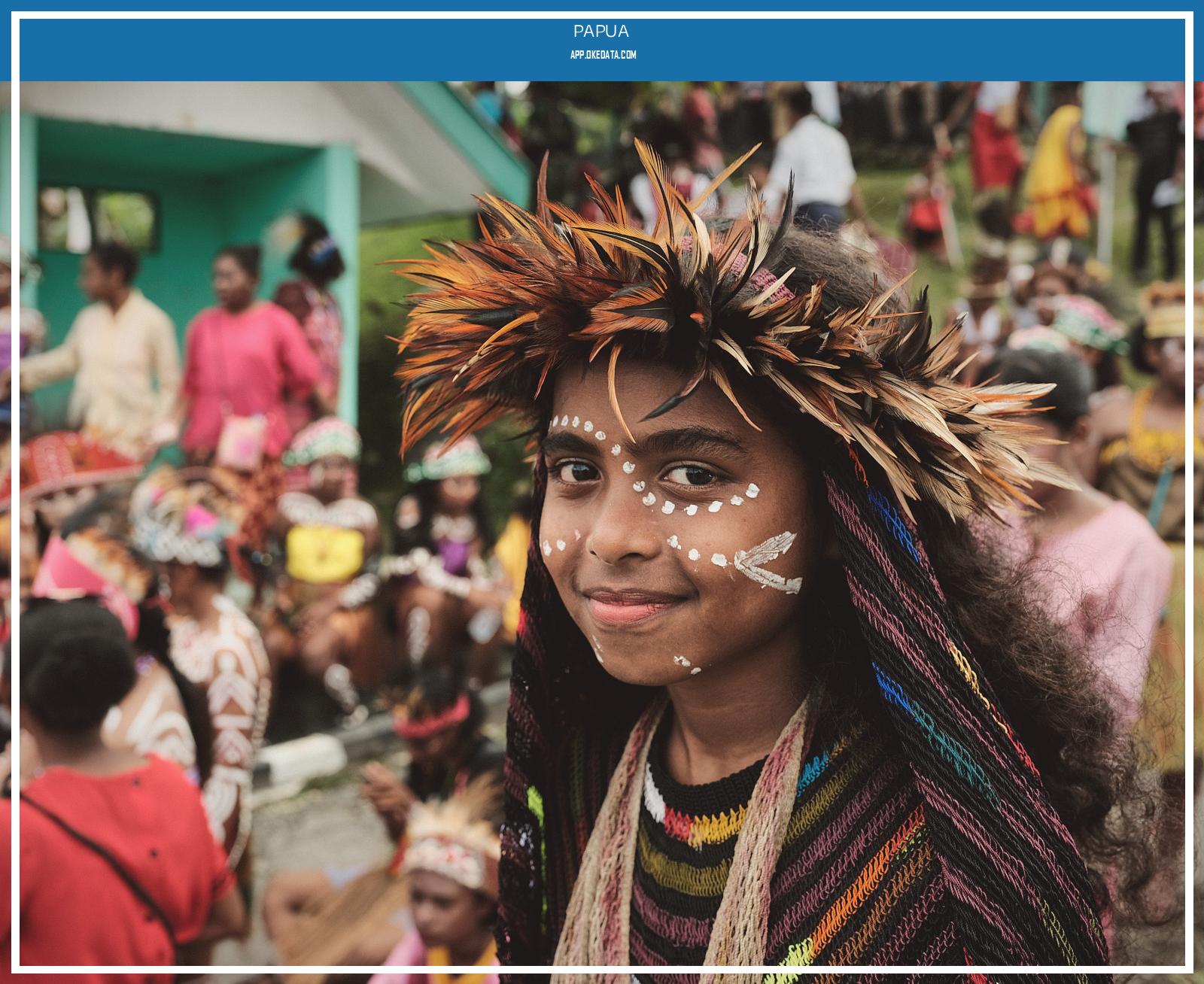 Info Lowongan Untuk Daerah Papua Tahun 2022. Sumber : Https://www.idhsustainabletrade.com/landscapes/papua-and-west-papua-indonesia/