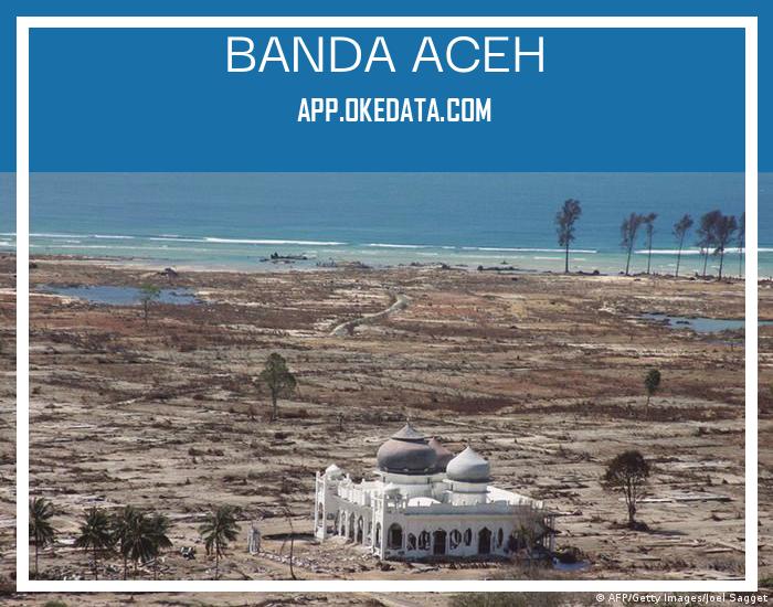 Informasi Kerja Di area Banda Aceh Saat Ini. Sumber : Https://www.dw.com/en/ten-years-after-the-tsunami-how-has-aceh-changed/a-18149958