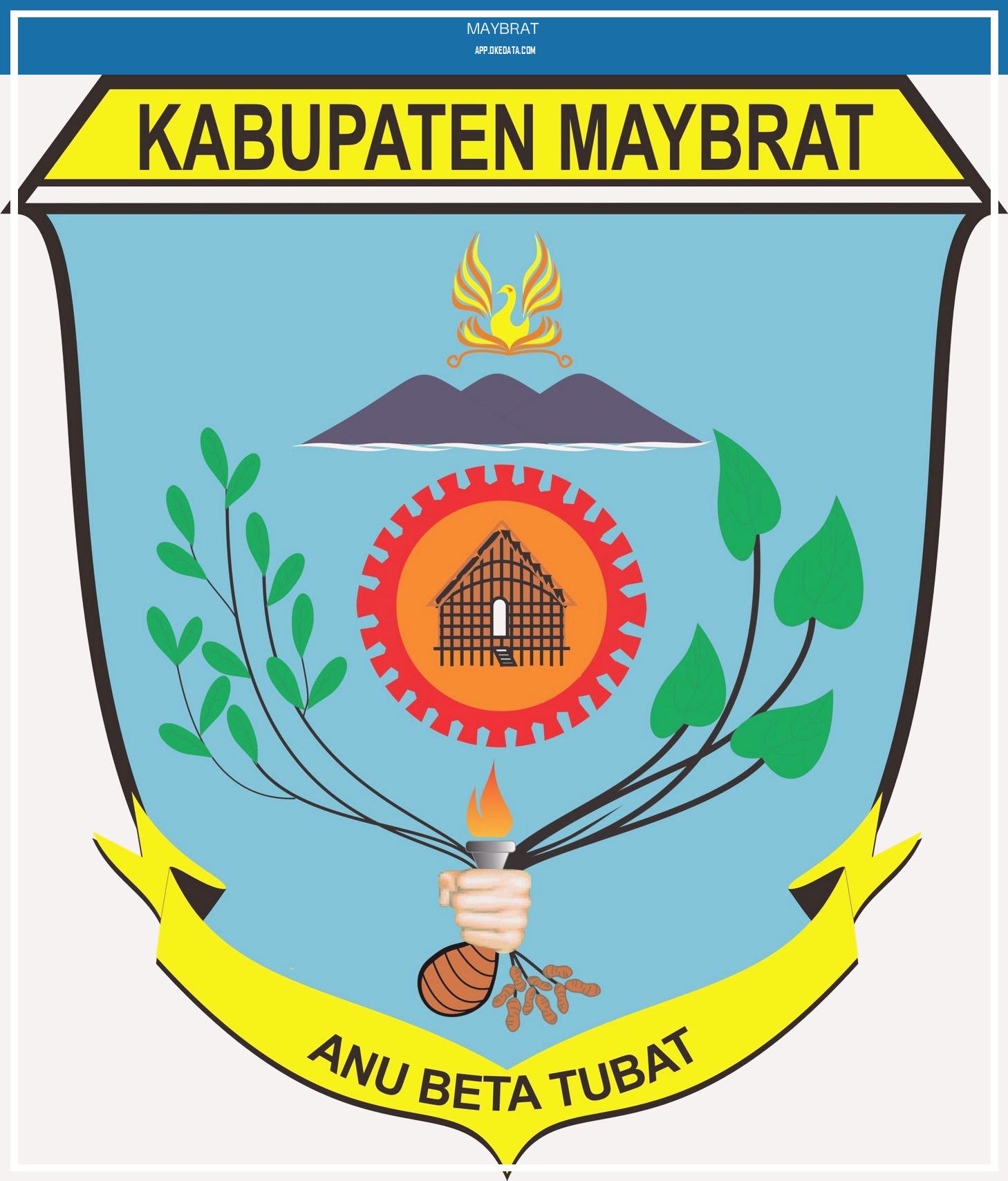 Informasi Kerja Di Maybrat Saat Ini. Sumber : Https://www.wikiwand.com/en/maybrat_regency