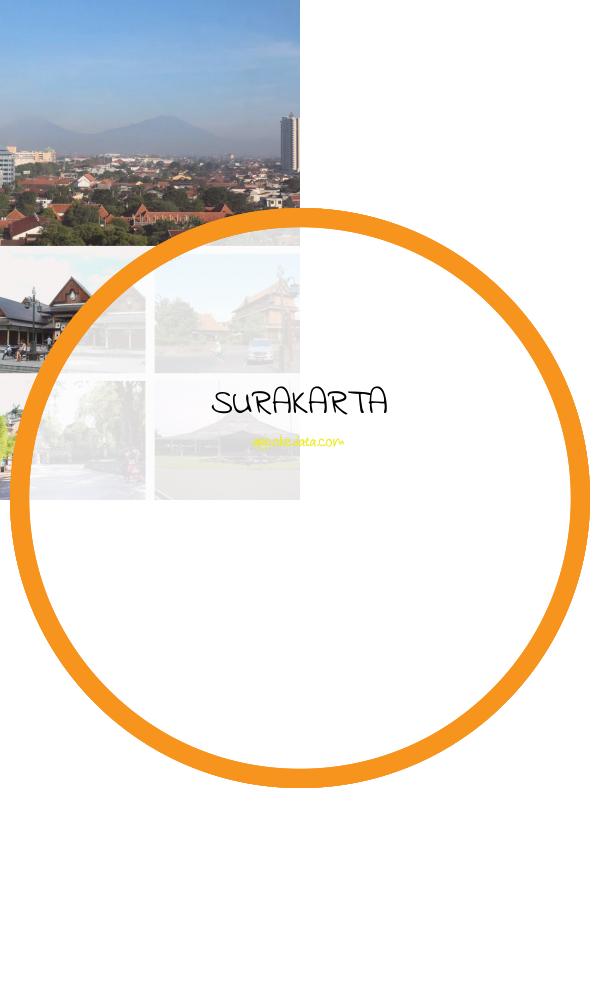 Informasi Kerja Untuk area Surakarta . Sumber : Https://en.wikipedia.org/wiki/surakarta