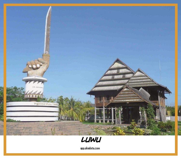 Informasi Kerja Untuk Lokasi Luwu Tahun 2022. Sumber : Https://alchetron.com/luwu-regency