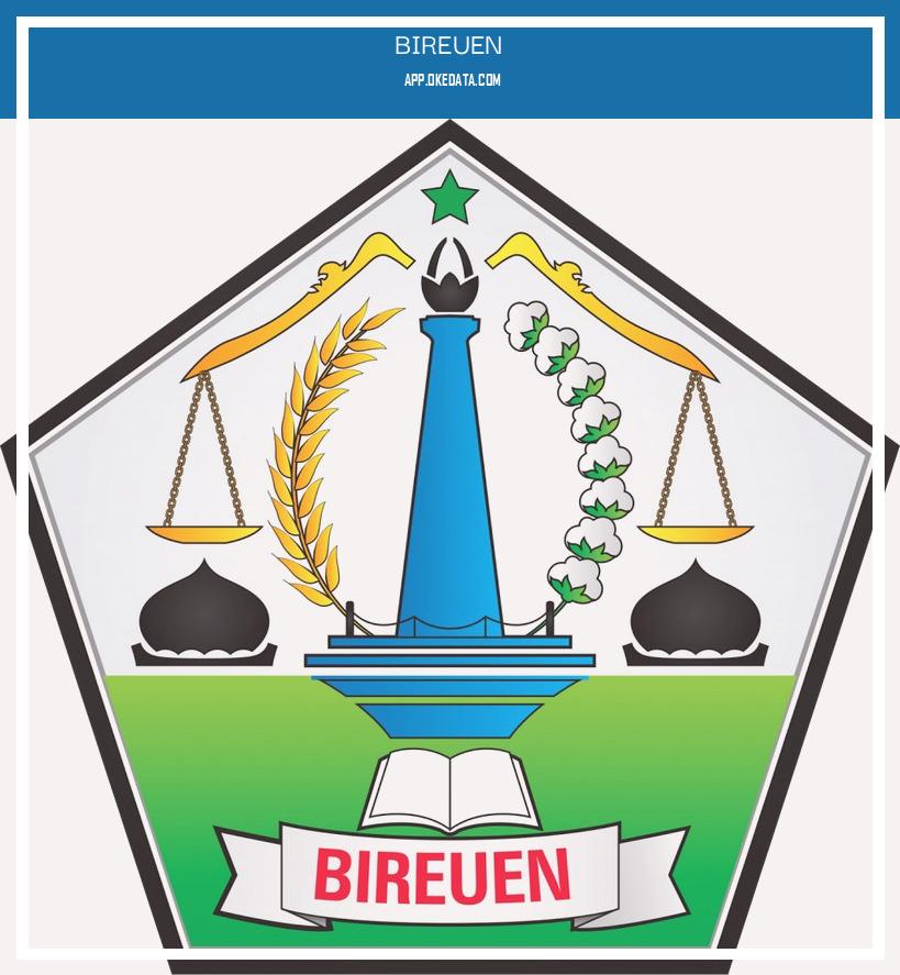 Kesempatan Karir Di Daerah Bireuen 2022. Sumber : Https://www.wikidata.org/wiki/q5722