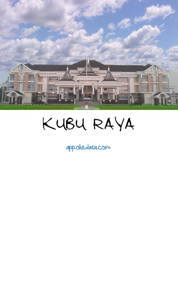 Kesempatan Kerja Di area Kubu Raya Tahun 2022. Sumber : Https://en.wikipedia.org/wiki/kubu_raya_regency