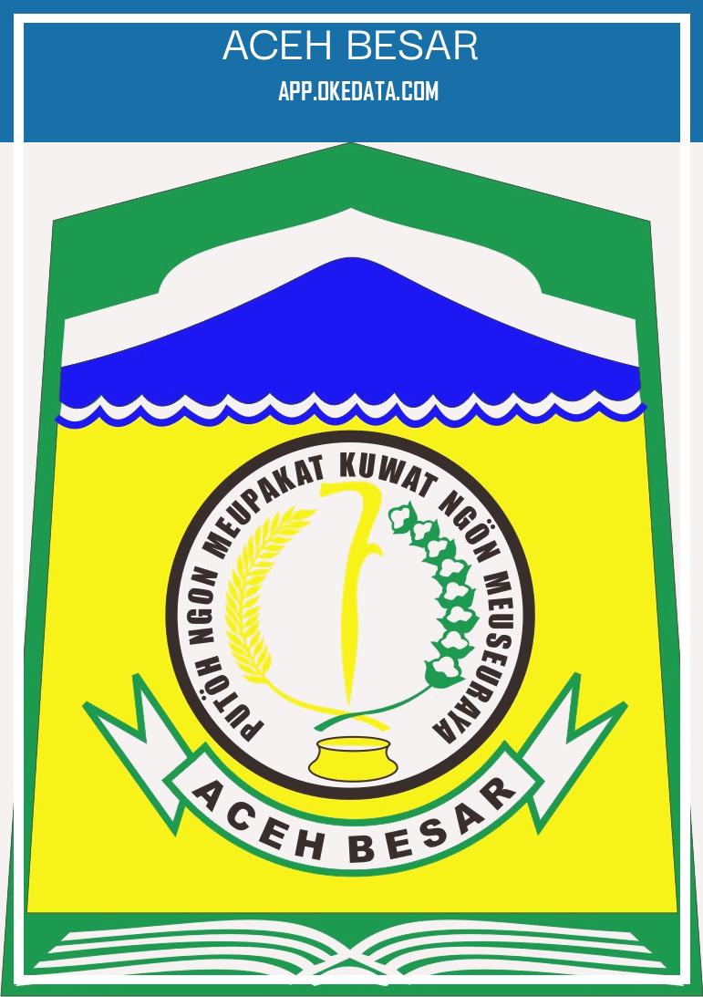 Kesempatan Kerja Di Daerah Aceh Besar 2022. Sumber : Https://en.wikipedia.org/wiki/file:aceh_besar.jpg