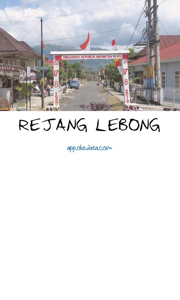 Kesempatan Kerja Di Daerah Rejang Lebong Saat Ini. Sumber : Https://commons.wikimedia.org/wiki/file:curup_rejang_lebong_regency.jpg