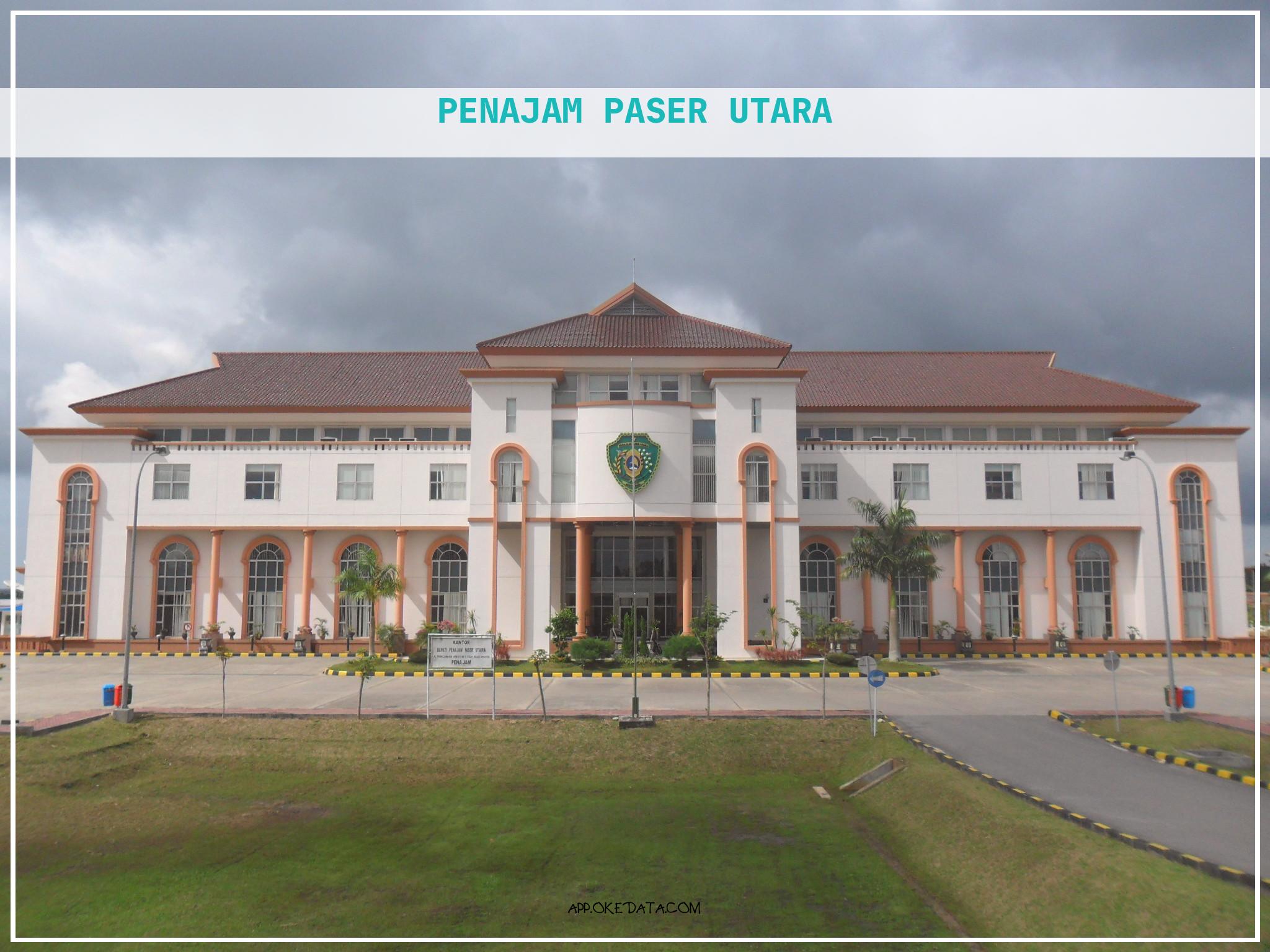 Kesempatan Kerja Di Lokasi Penajam Paser Utara Saat Ini. Sumber : Https://en.wikipedia.org/wiki/penajam_north_paser_regency