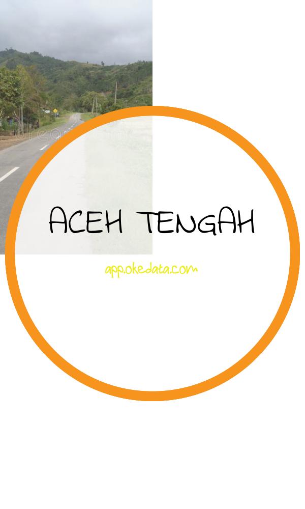 Kesempatan Kerja Untuk Daerah Aceh Tengah Saat Ini. Sumber : Https://www.dreamstime.com/photos-images/aceh-tengah.html