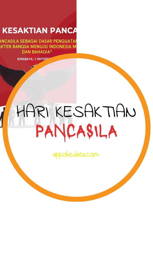 Link Bingkai Twibbon Memperingati Hari Kesaktian Pancasila Tahun 2022