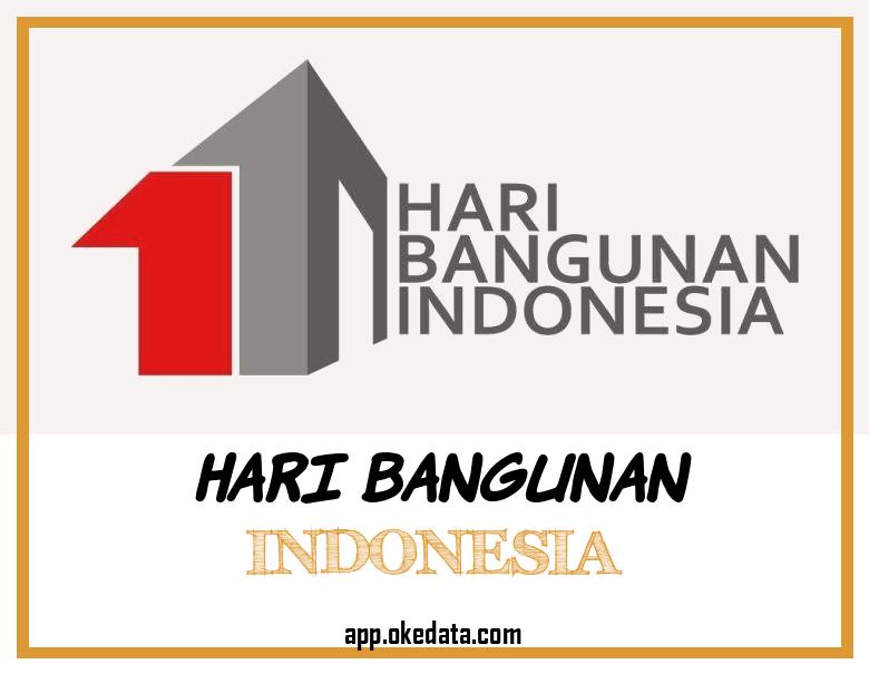 Link Bingkai Twibbonize Memperingati Hari Bangunan Indonesia Tahun 2022