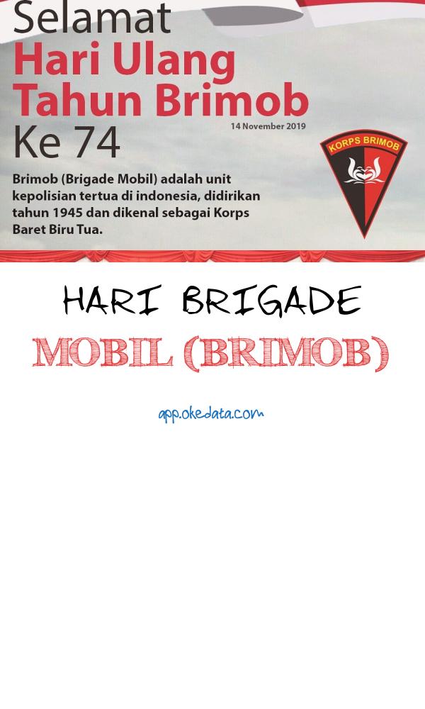 Link Bingkai Twibbonize Memperingati Hari Brigade Mobil (brimob) 2022