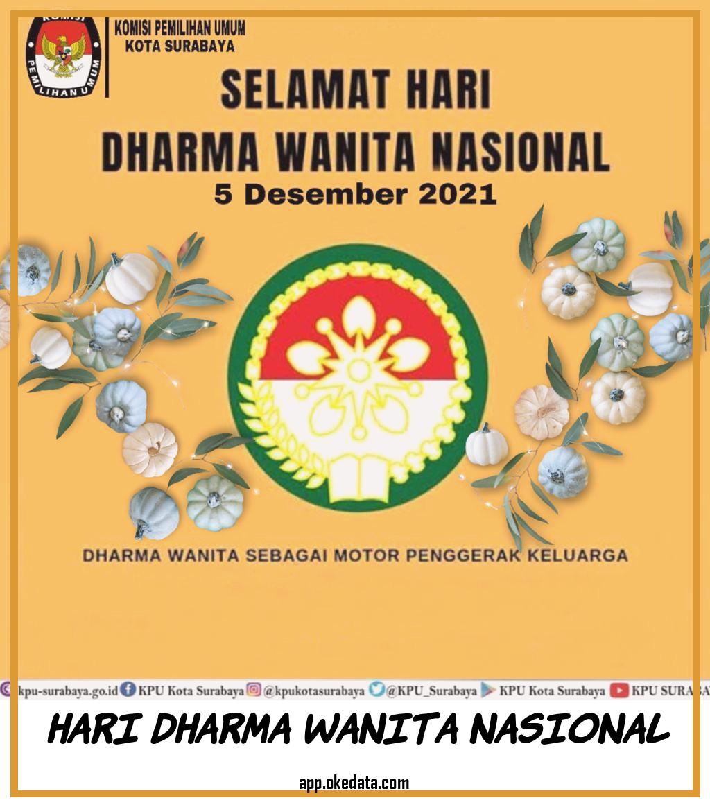 Link Bingkai Twibbonize Memperingati Hari Dharma Wanita Nasional Tahun 2022