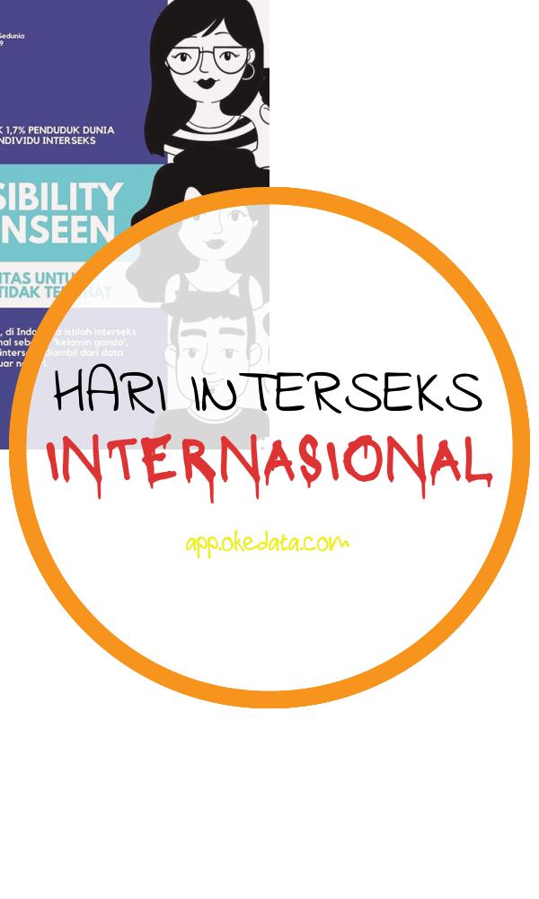 Link Bingkai Twibbonize Memperingati Hari Interseks Internasional Tahun 2022