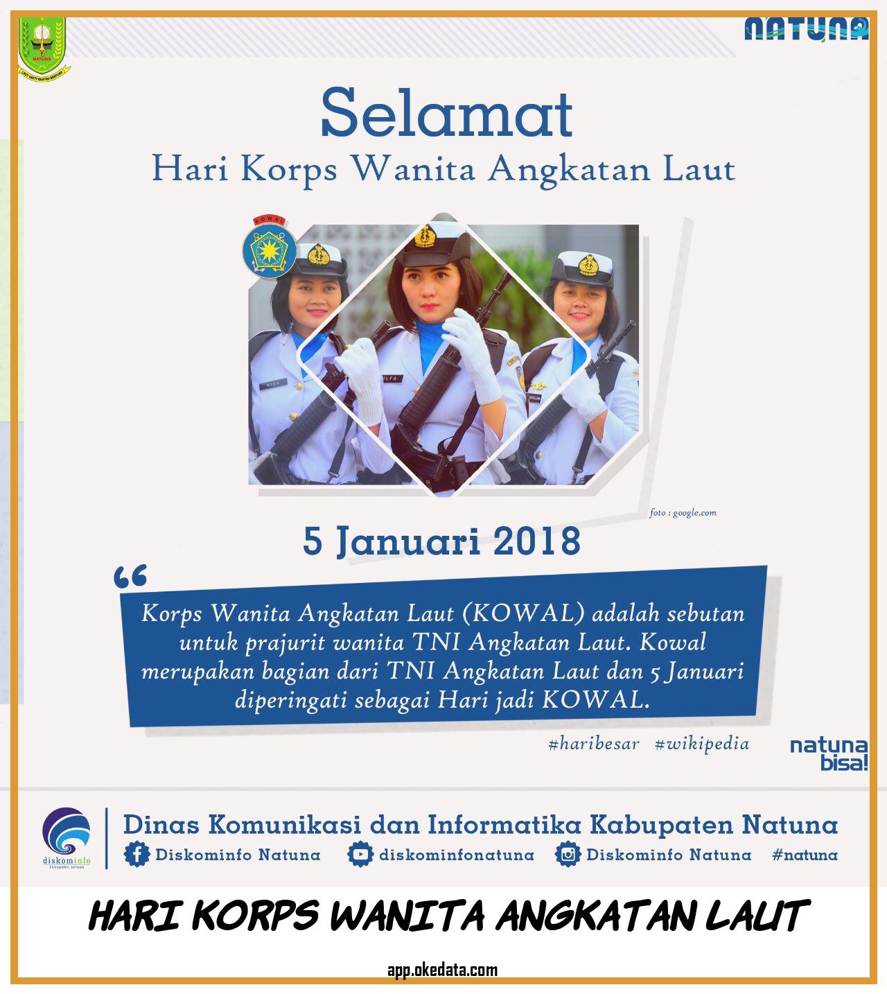 Link Bingkai Twibbonize Memperingati Hari Korps Wanita Angkatan Laut Tahun 2022