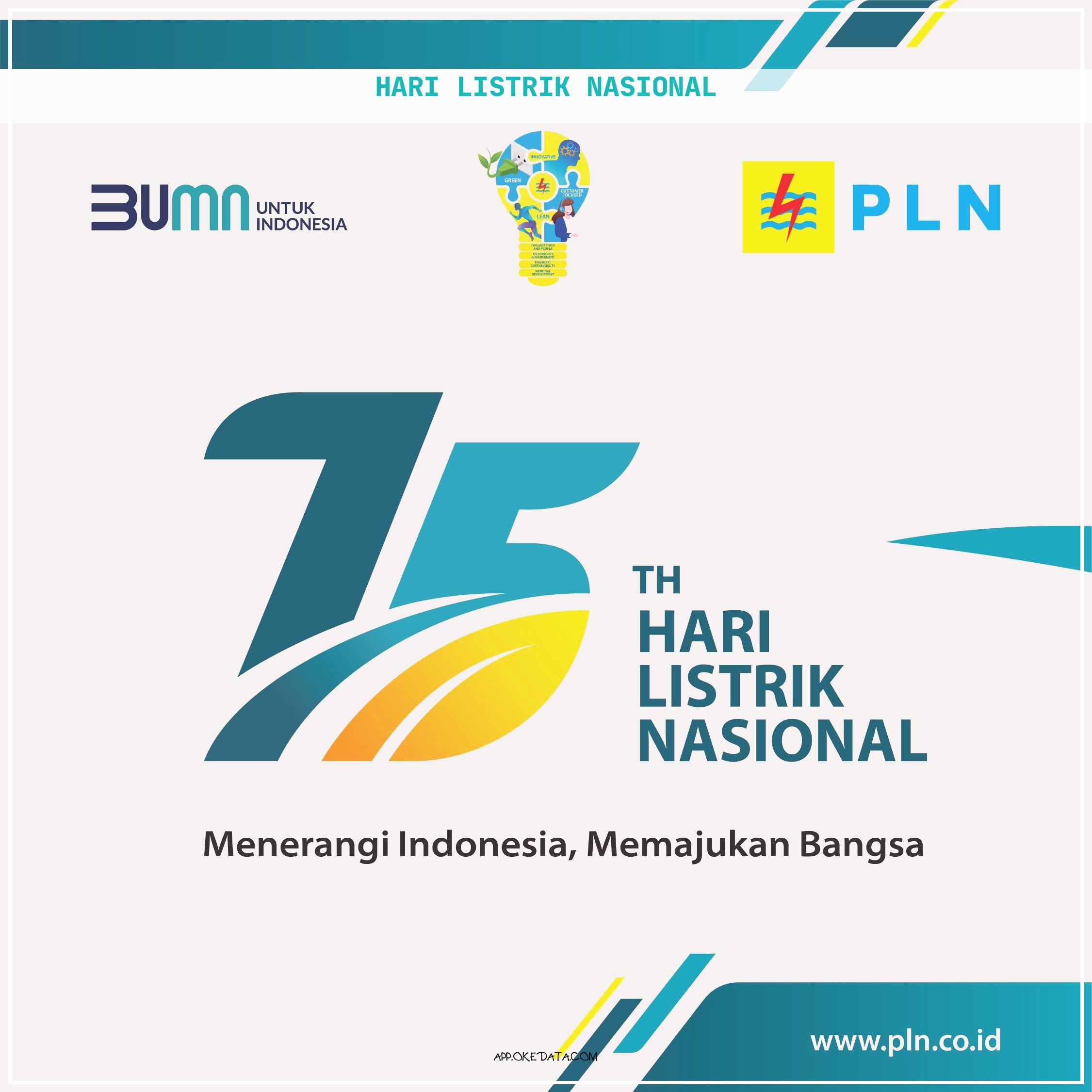 Link Bingkai Twibbonize Memperingati Hari Listrik Nasional Tahun 2022