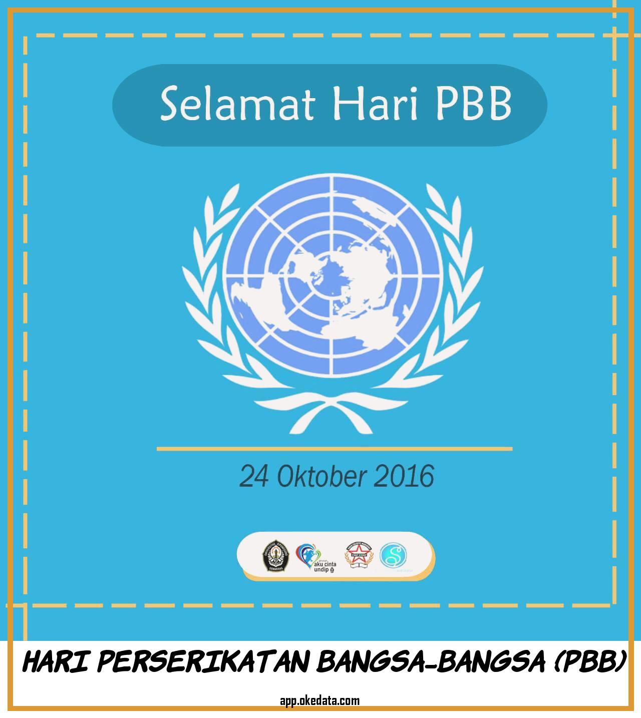 Link Bingkai Twibbonize Memperingati Hari Perserikatan Bangsa-bangsa (pbb) 2022