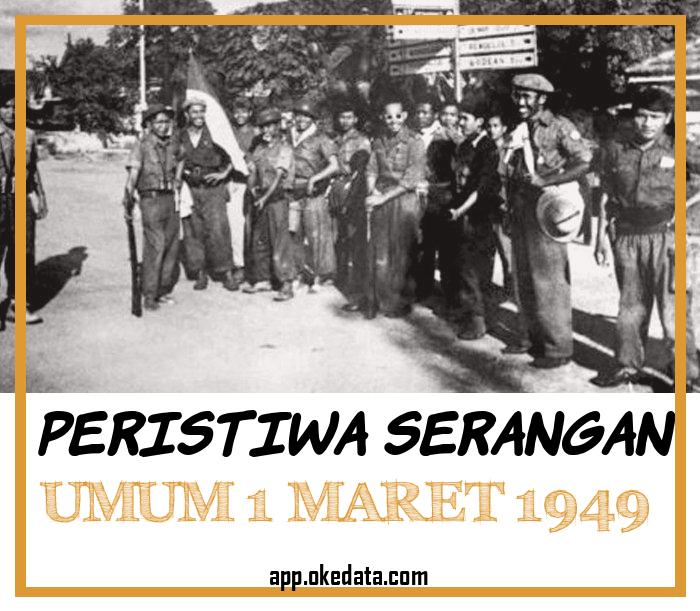 Link Bingkai Twibbonize Memperingati Peristiwa Serangan Umum 1 Maret 1949 Tahun 2022