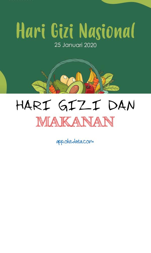 Link Disain Twibbon Memperingati Hari Gizi Dan Makanan 2022