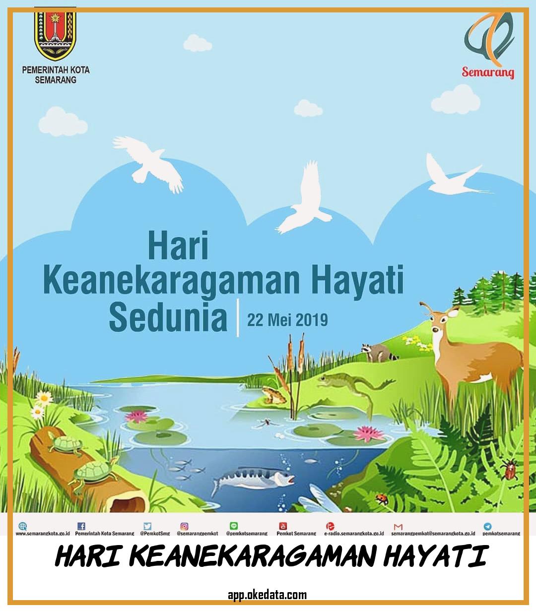 Link Disain Twibbonize Memperingati Hari Keanekaragaman Hayati Tahun 2022