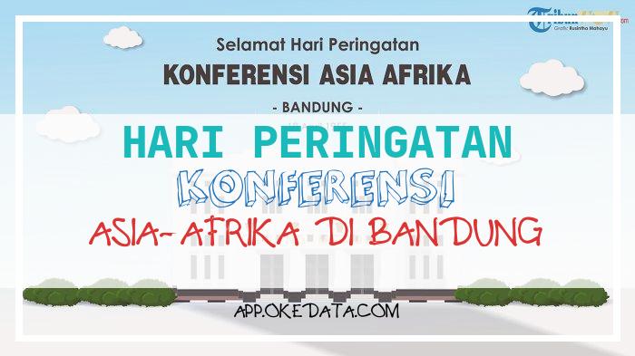 Link Disain Twibbonize Memperingati Hari Peringatan Konferensi asia-afrika Di Bandung 2022