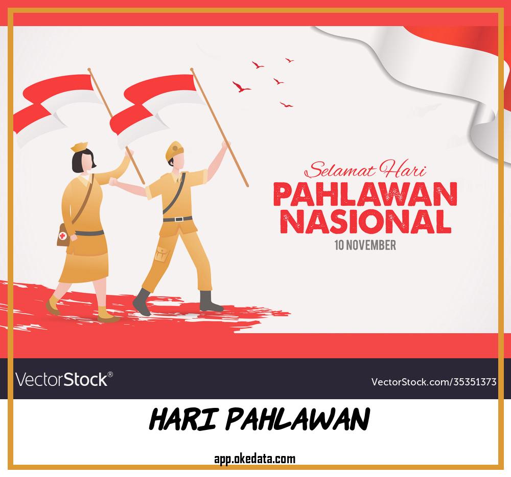 Link Foto Twibbon Memperingati Hari Pahlawan 2022