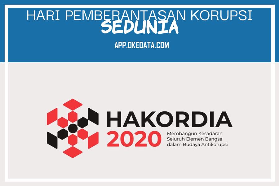 Link Foto Twibbon Memperingati Hari Pemberantasan Korupsi Sedunia 2022