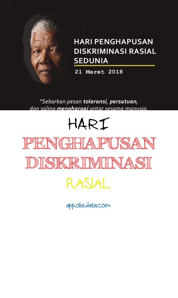 Link Foto Twibbon Memperingati Hari Penghapusan Diskriminasi Rasial 2022