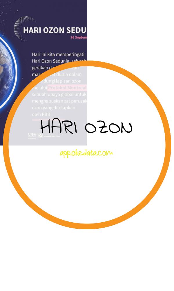 Link Foto Twibbonize Memperingati Hari Ozon 2022